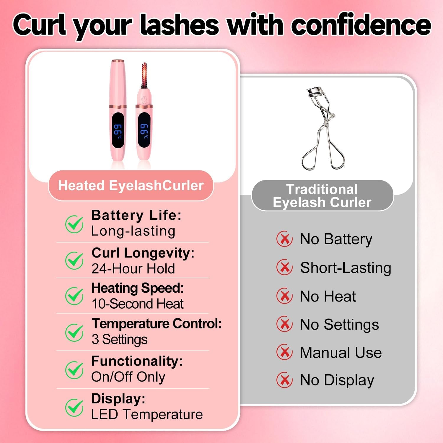 Heated Eyelash Curler,Electric Eyelashes Curler with USB Rechargeable Feature Makeup Tools Heats up in 10 Seconds, 24-Hour Long-Lasting Curls - 3 Adjustable Heating Modes and LED Display