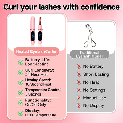 Heated Eyelash Curler,Electric Eyelashes Curler with USB Rechargeable Feature Makeup Tools Heats up in 10 Seconds, 24-Hour Long-Lasting Curls - 3 Adjustable Heating Modes and LED Display